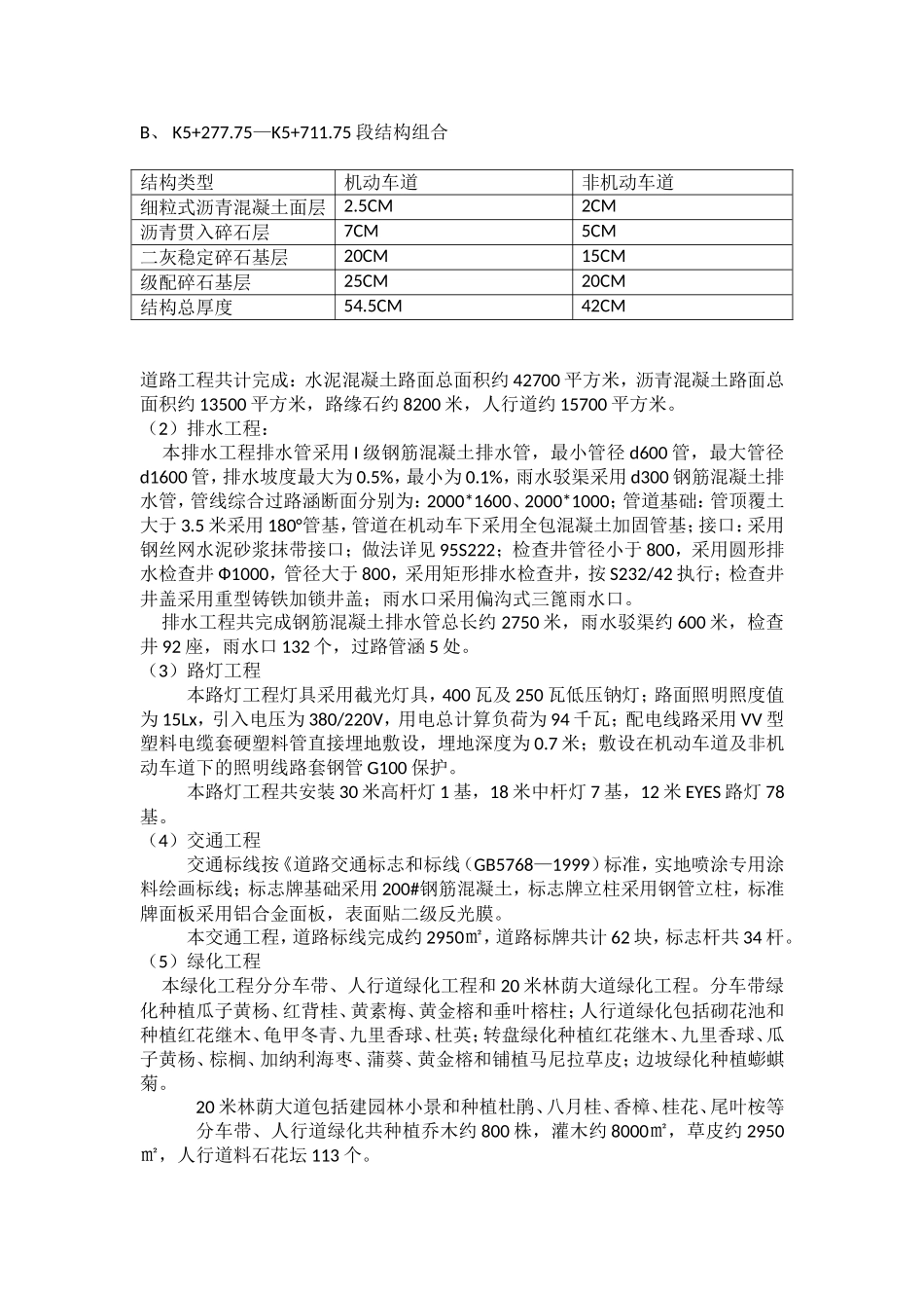 引黄调蓄工程监理工作总结_第2页