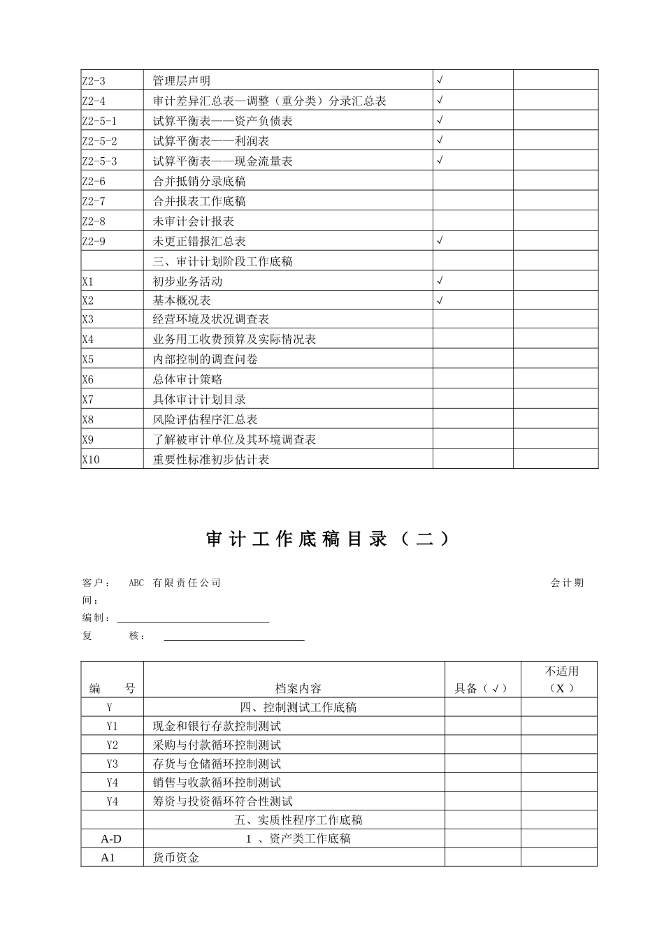 会计师事务所审计工作底稿模板_第2页