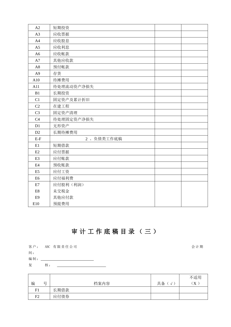 会计师事务所审计工作底稿模板_第3页