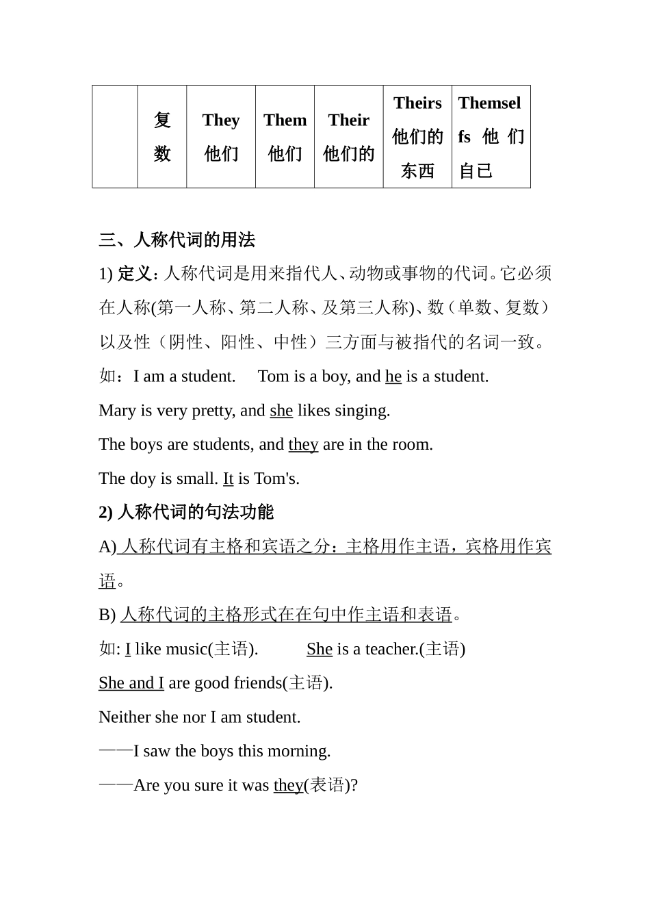 英语词类知识点梳理汇总_第3页