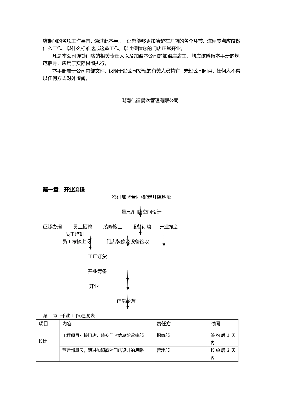 佶福祥精作鲜包开店手册_第2页