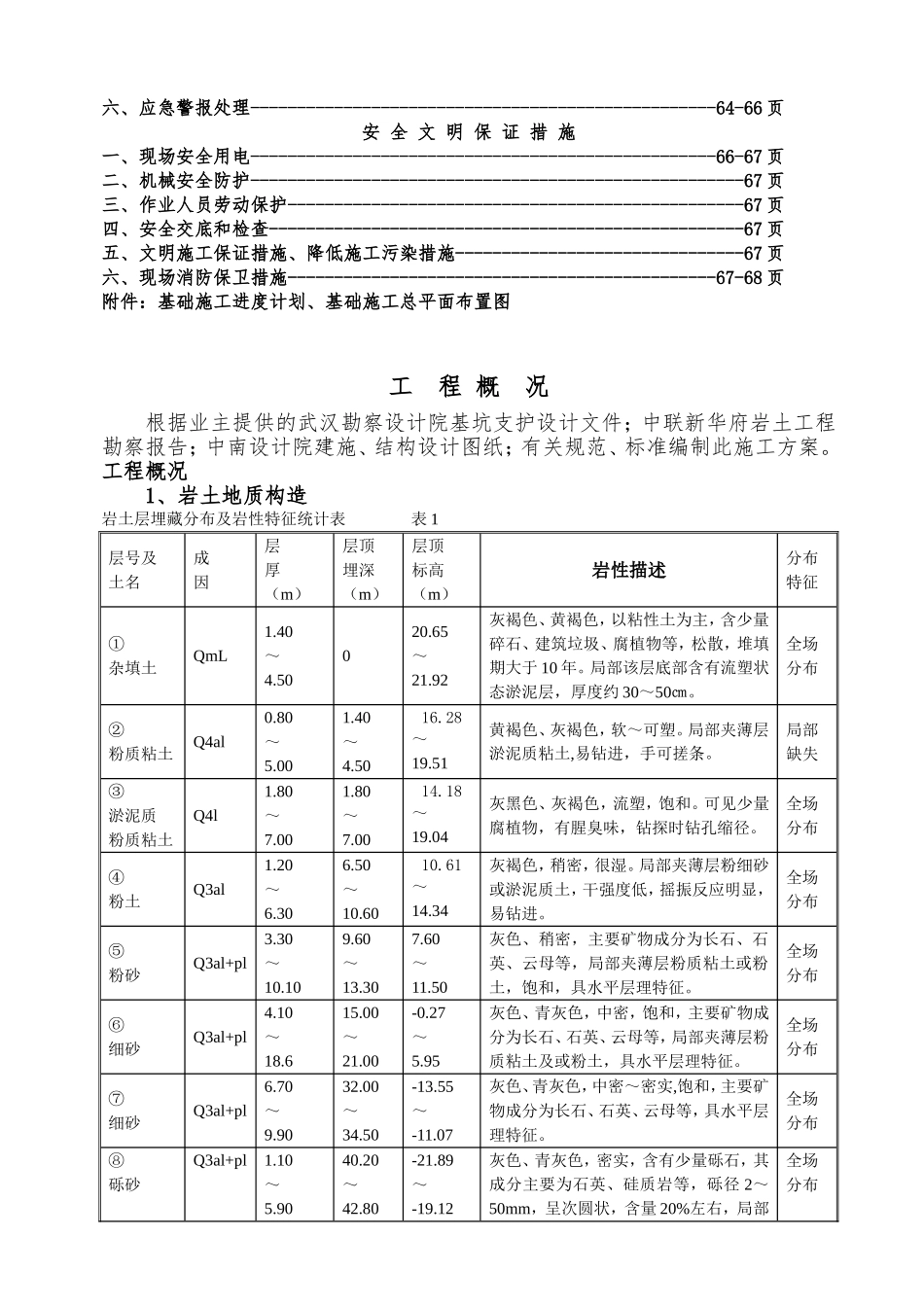 集团有限公司深基坑土方开挖、基坑支护、降水专项方案_第2页