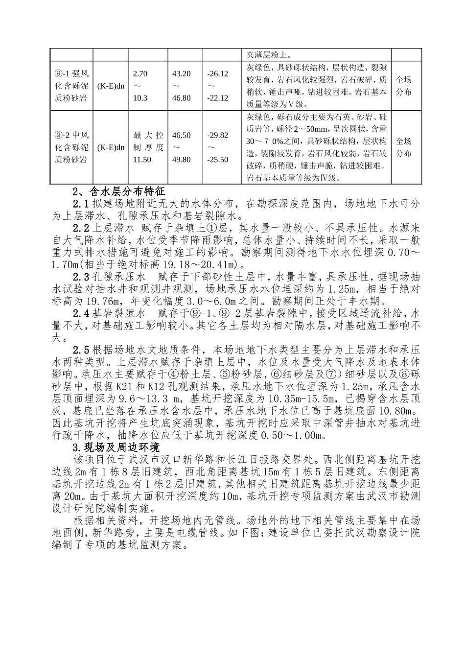 集团有限公司深基坑土方开挖、基坑支护、降水专项方案_第3页