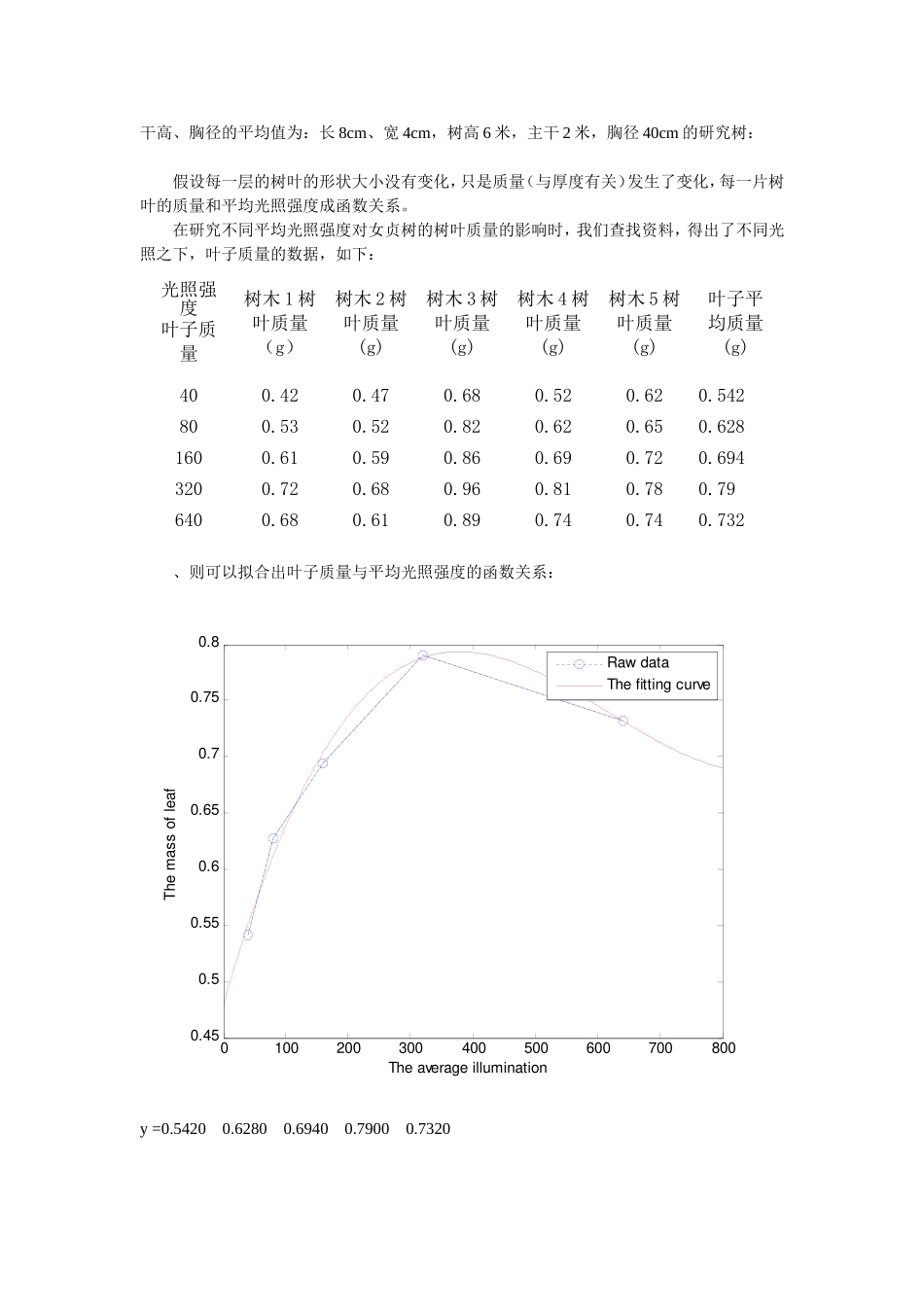 计算一棵树树叶的数量测试题_第3页