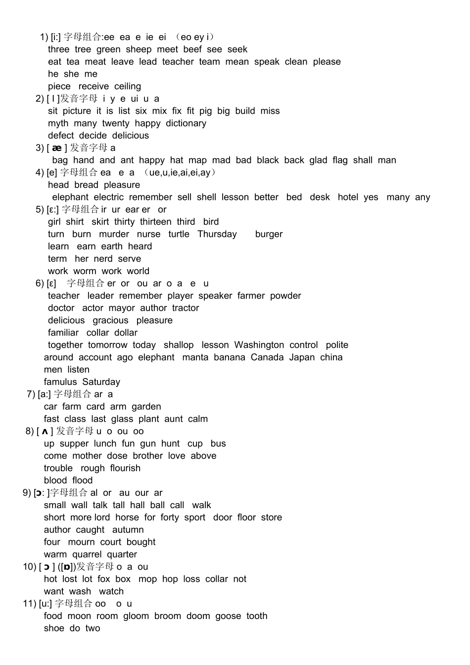 英语国际音标表（48个）英语音标及字母组合对照_第2页