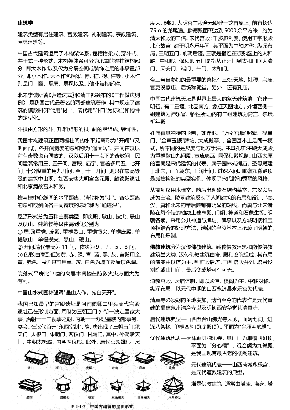 建筑学 课程知识点梳理汇总_第1页