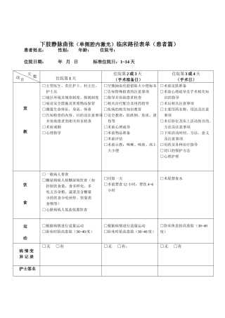下肢静脉曲张（单侧腔内激光）临床路径表单（患者篇）
