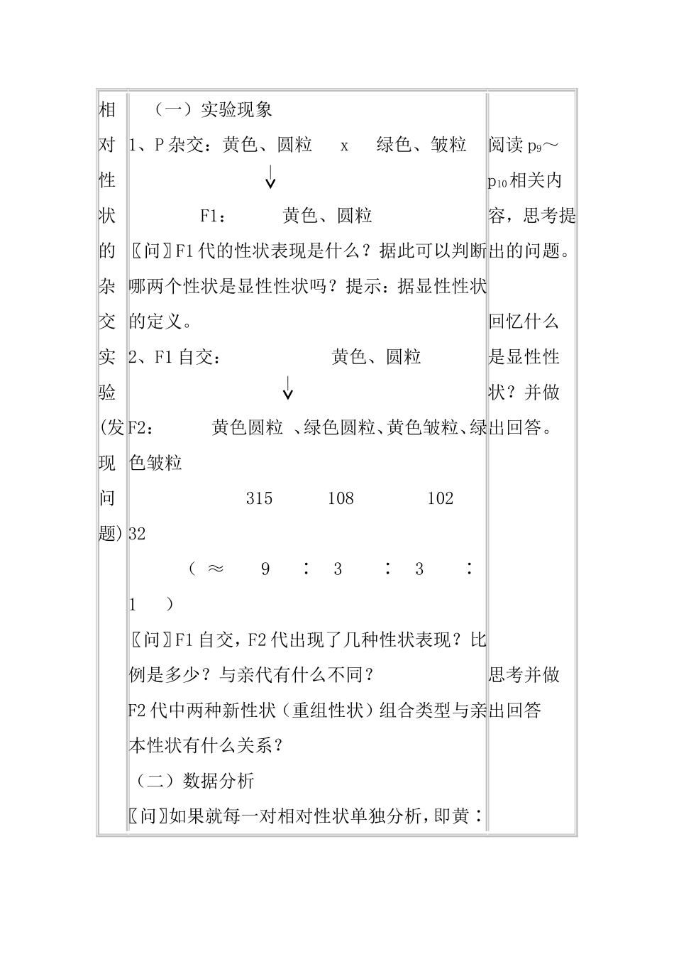人教版必修2《遗传和进化》的第一章《孟德尔的豌豆杂交实验（二）》 教学设计_第3页