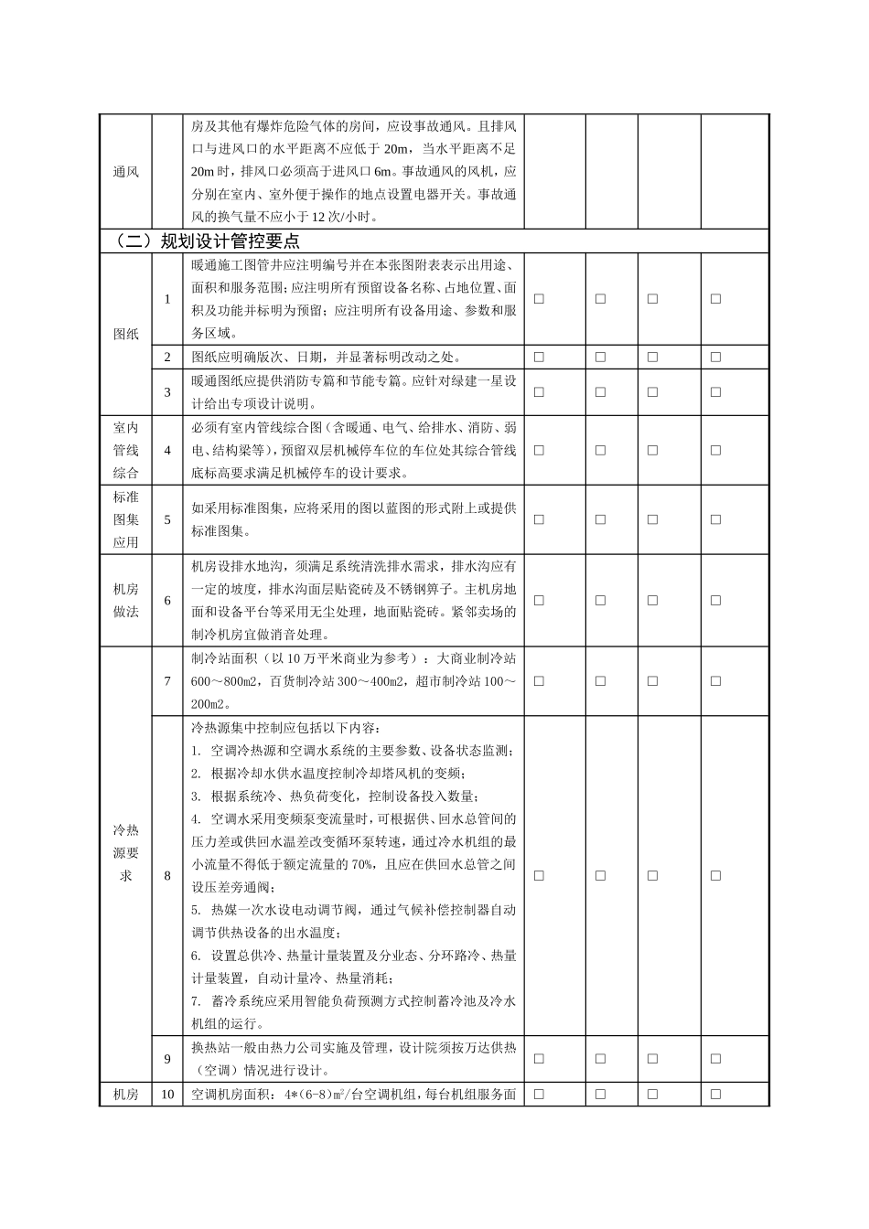 消防安全管控要点_第2页