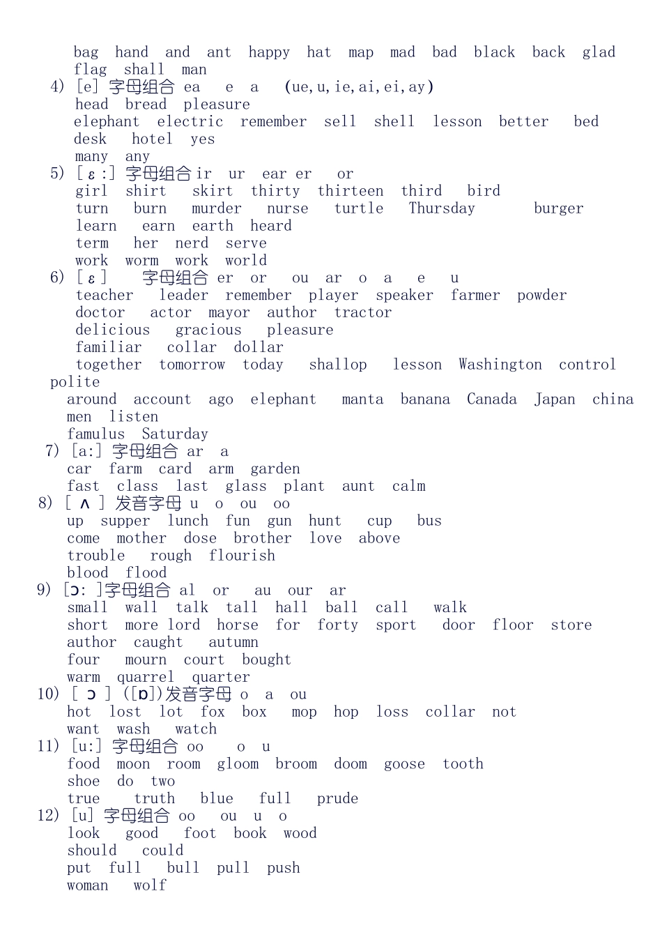 英语音标及字母组合对照_第2页