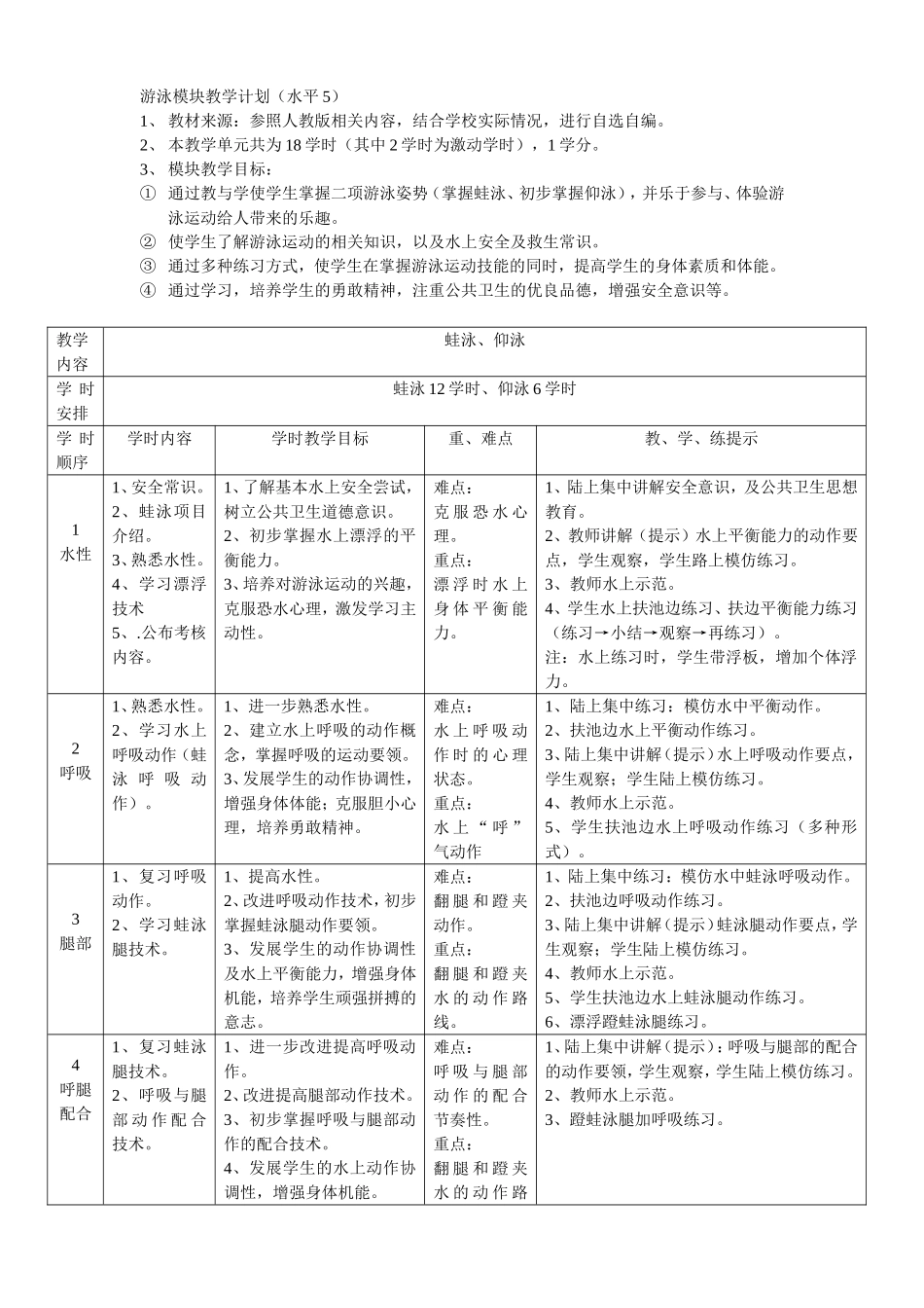 游泳模块教学计划（水平5）_第1页
