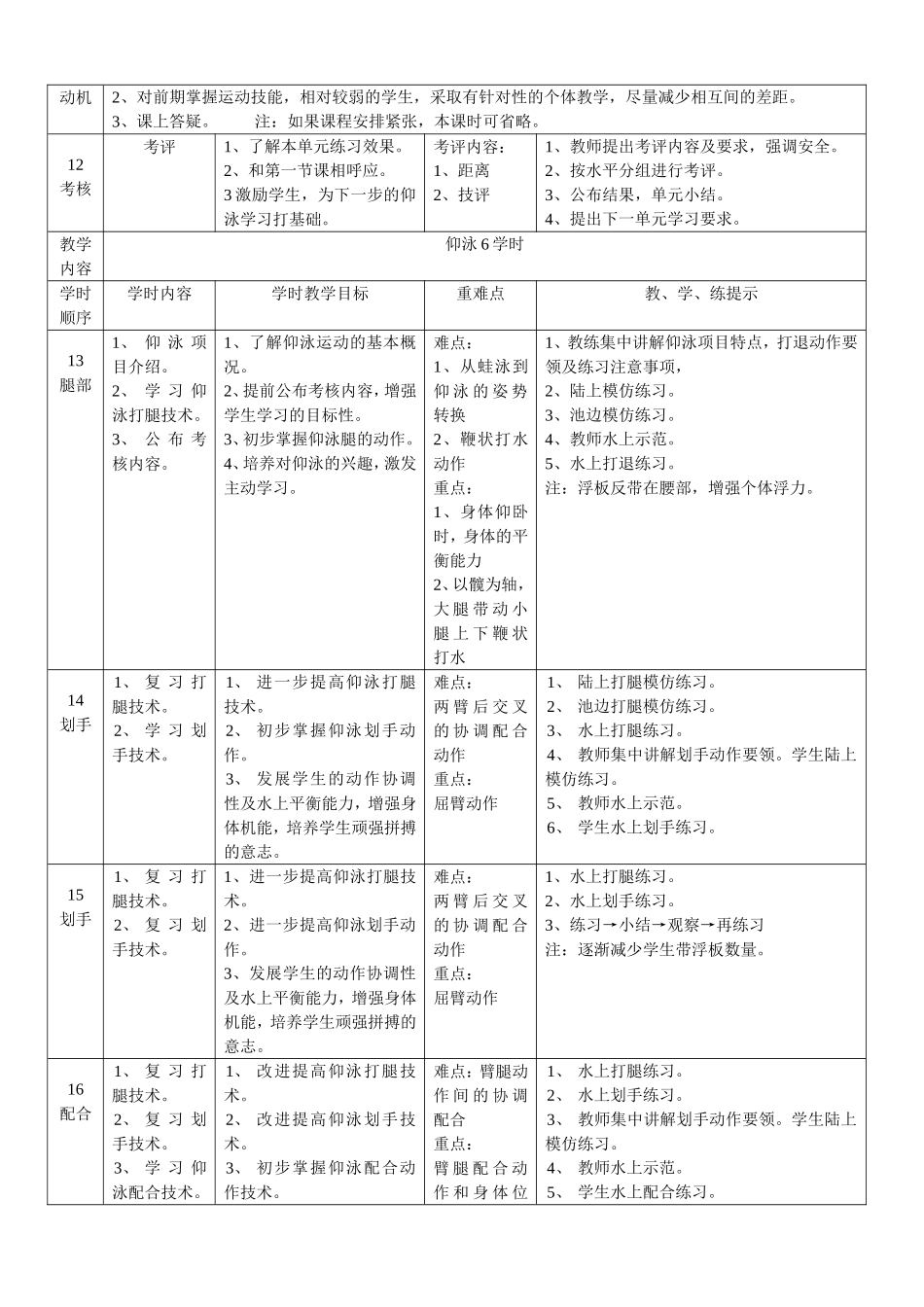 游泳模块教学计划（水平5）_第3页