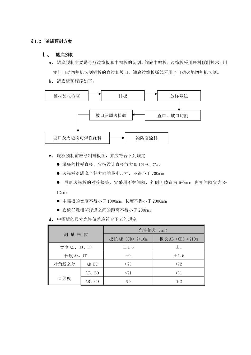 油罐预制方案施工方案_第3页