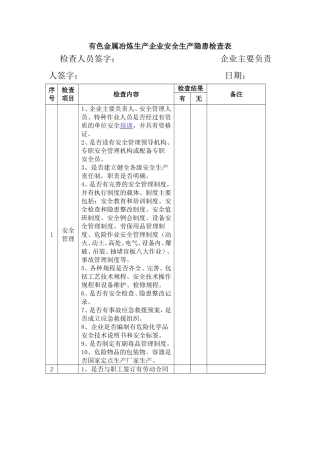 有色金属冶炼生产企业安全生产隐患检查表 