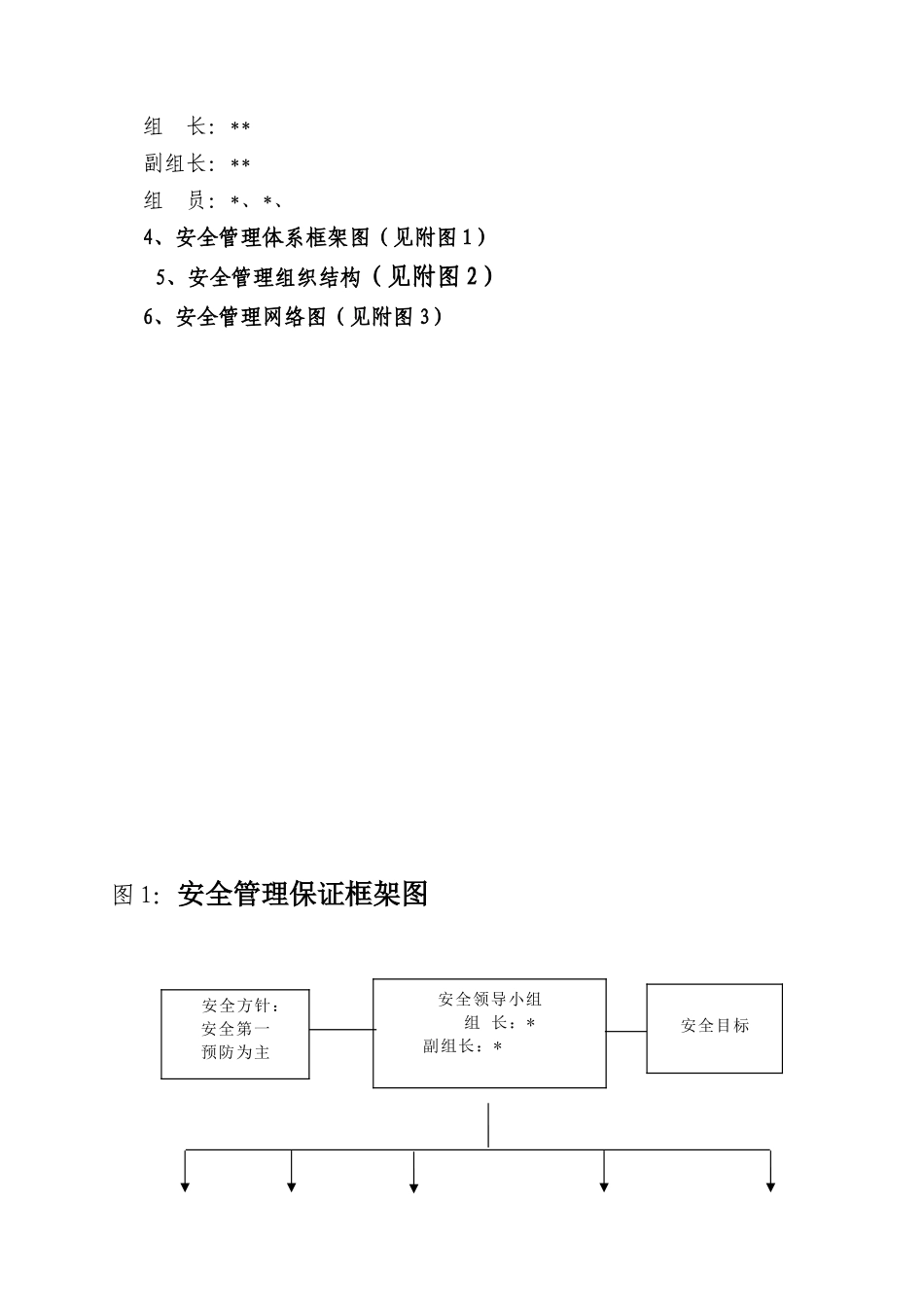 有限公司工程项目安全组织体系_第3页