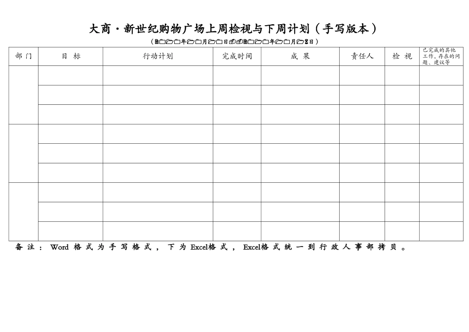 济源·大商新世纪购物广场会议制度_第2页