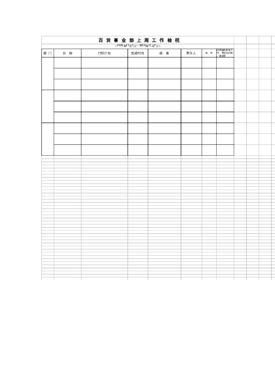 济源·大商新世纪购物广场会议制度_第3页