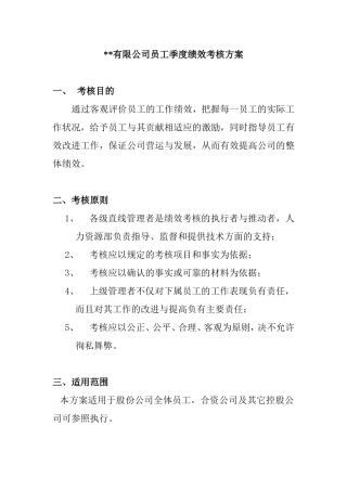有限公司员工季度绩效考核方案