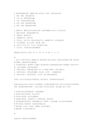 颜面望诊知识点梳理汇总