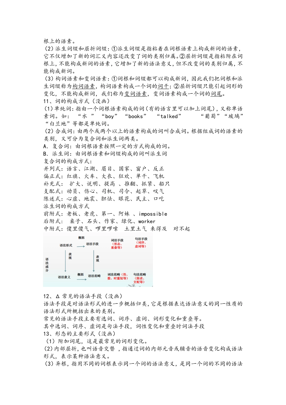 语言学的三大发源地测试题_第3页