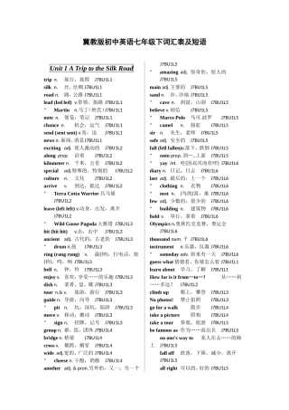 冀教版初中英语七年级下词汇表及短语