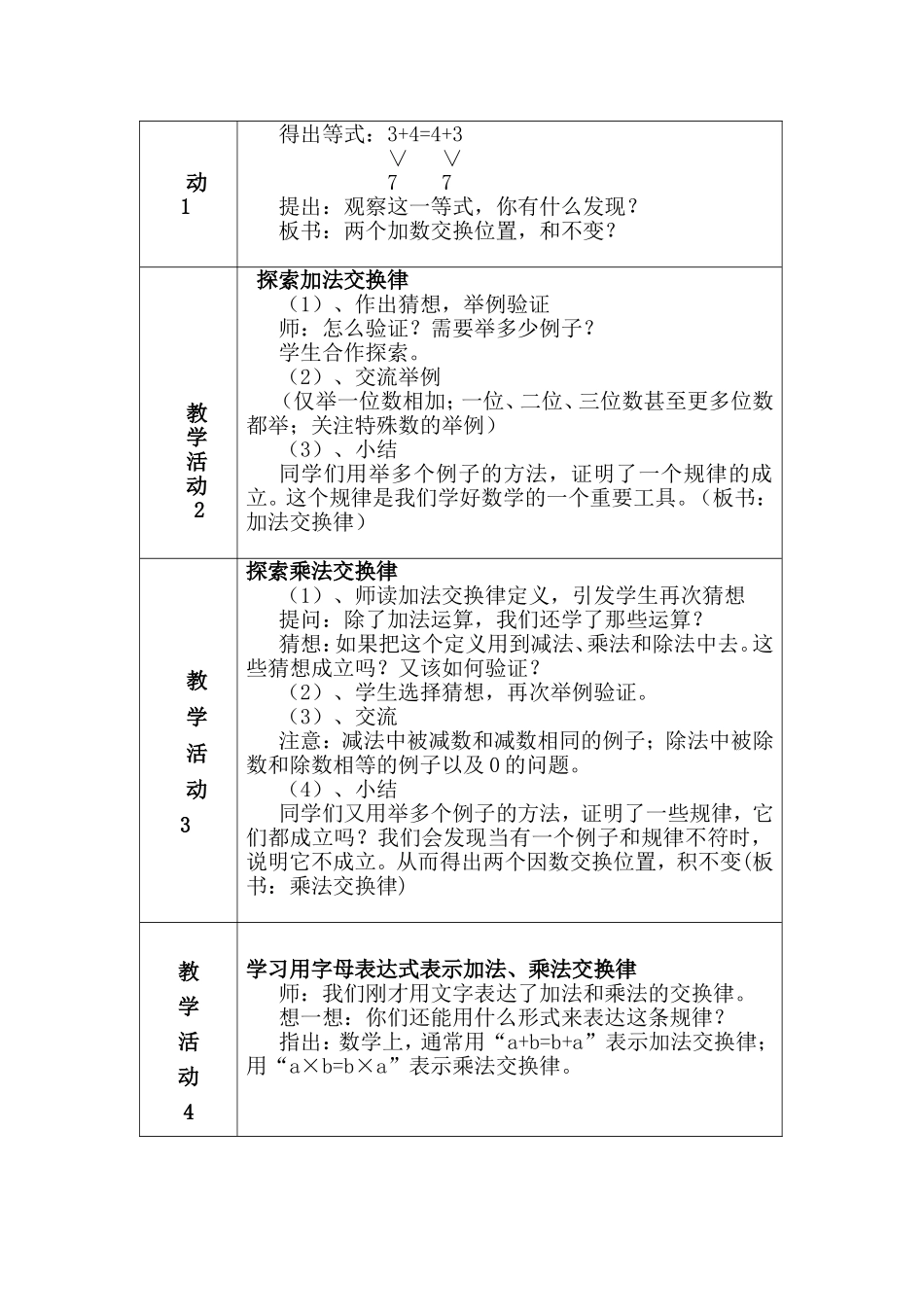 加法、乘法的交换律_第2页