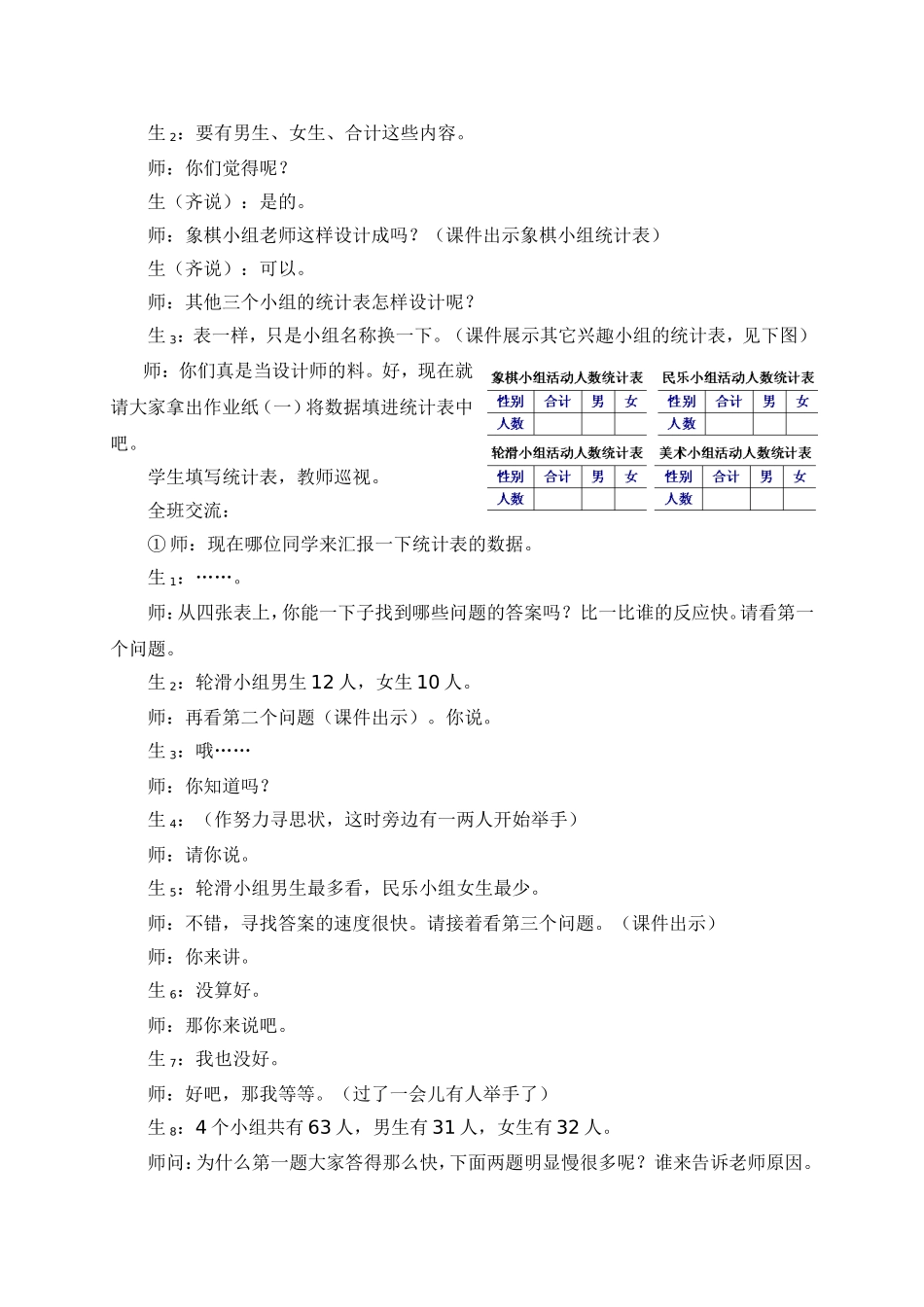 五年级上册教科书第105～106页《复式统计表》教学实录_第2页