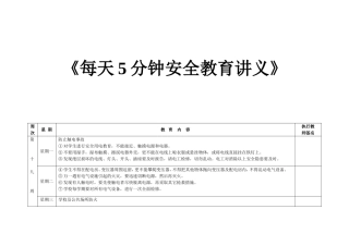 小学《每天5分钟安全教育讲义》