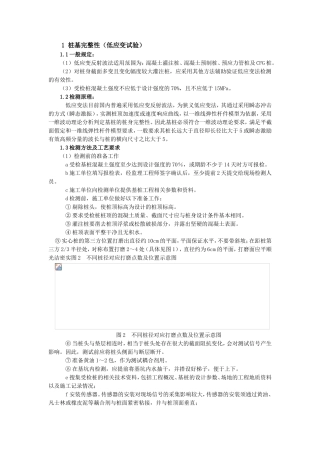 桩基完整性（低应变试验）