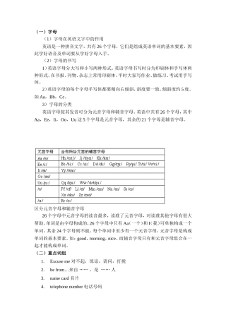 字母重点词组知识点梳理汇总