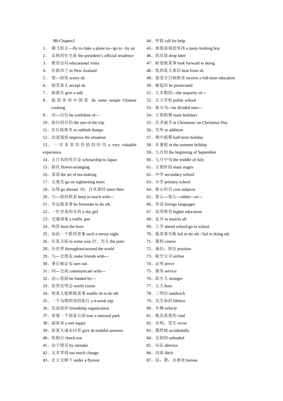 9B-Chapter1全册英语短语汇总_第2页