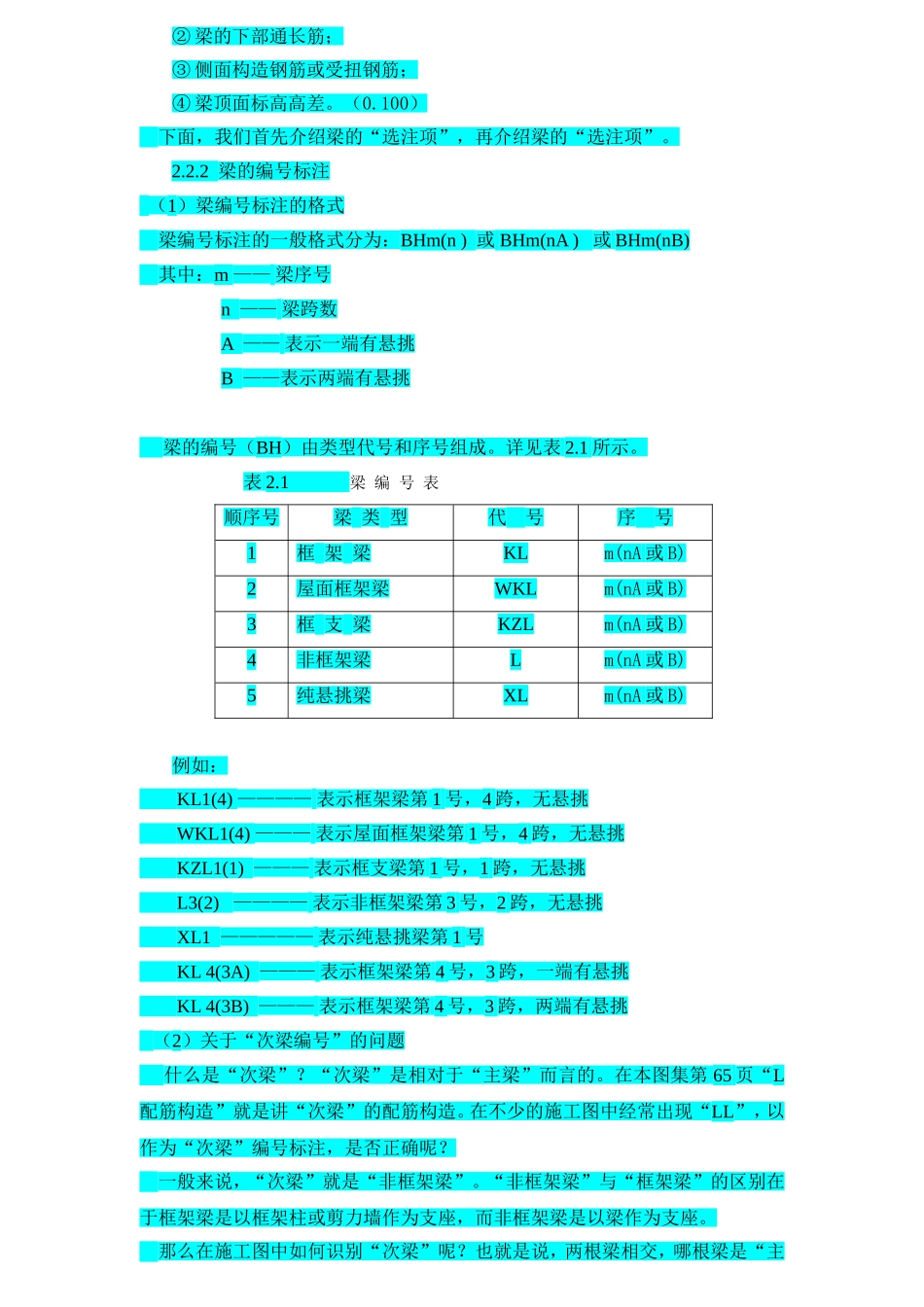 2平法梁基本知识_第2页