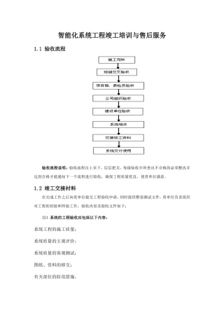 智能化系统工程竣工培训与售后服务