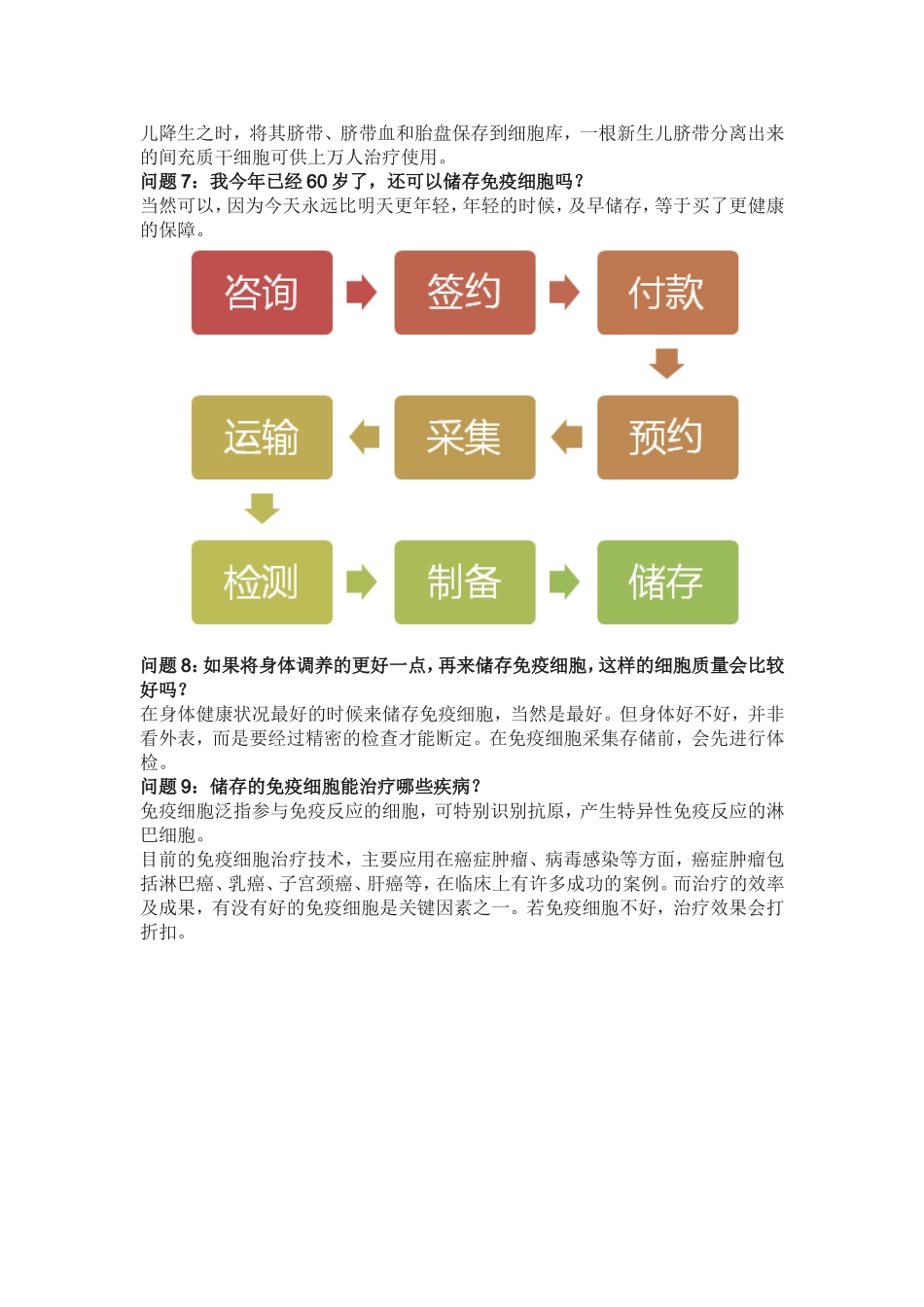 10个问答带你快速读懂免疫细胞储存_第2页