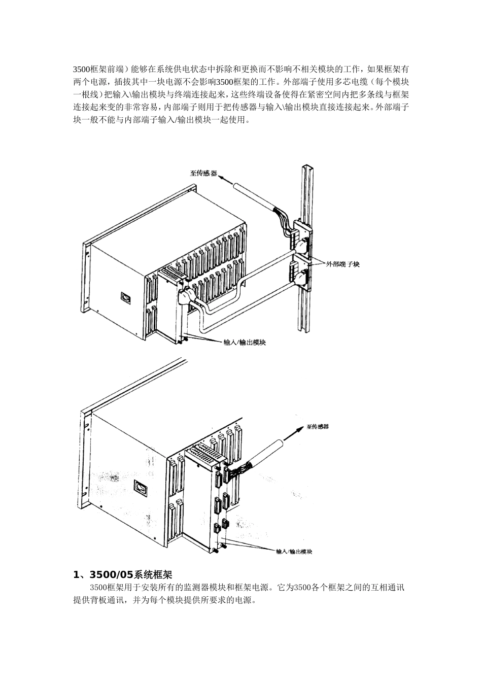 TSI系统调试基本知识_第2页
