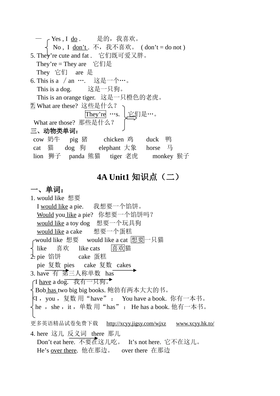 4A 英语全册知识点_第2页