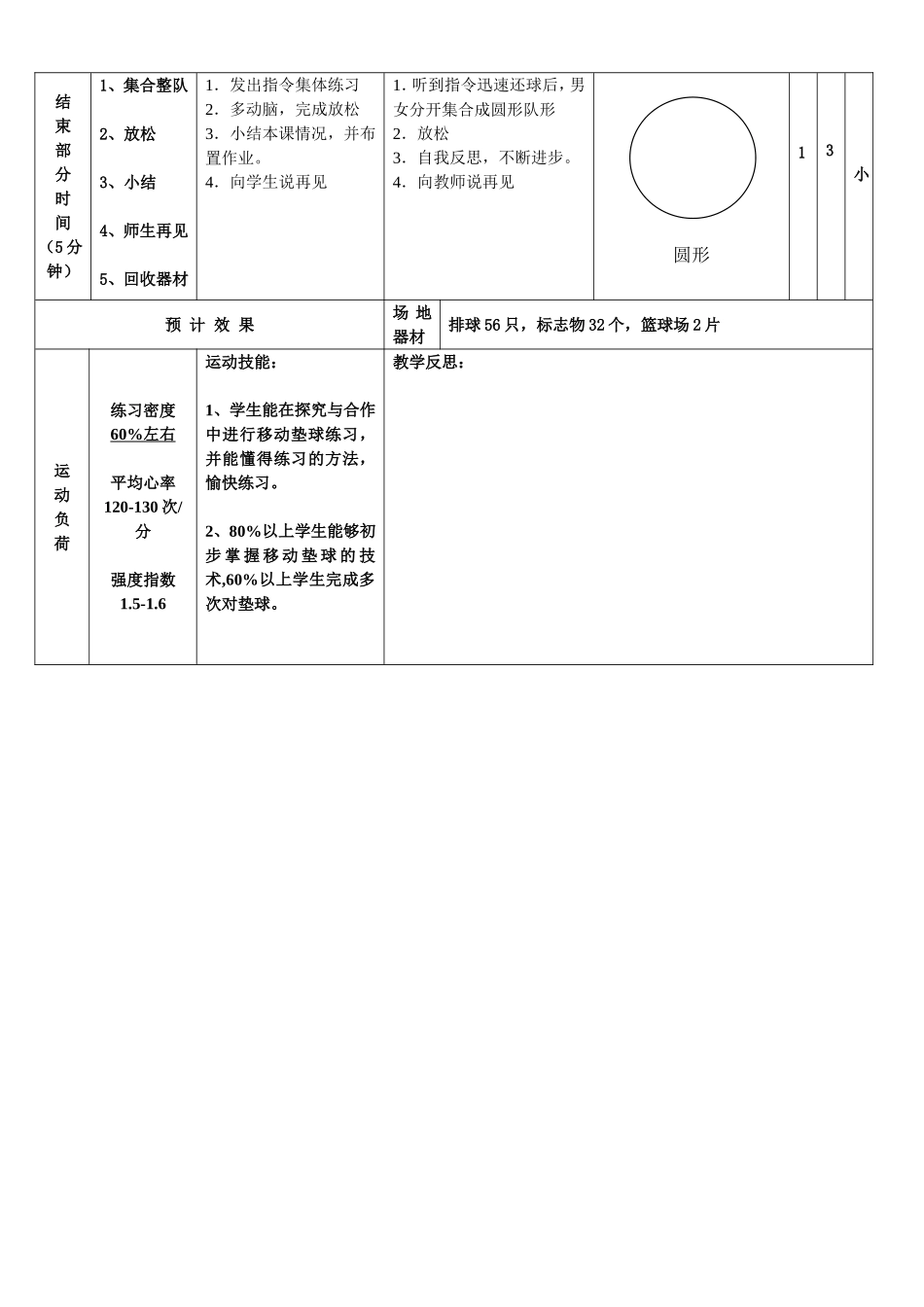中学八年级第一学期排球体育实践课教学预案_第3页