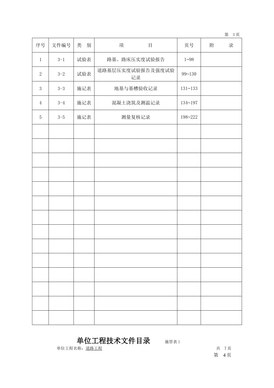 单位道路工程  工程技术文件目录_第3页