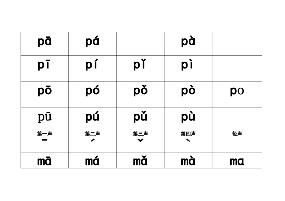 23个声母+单韵母的音节表_第2页