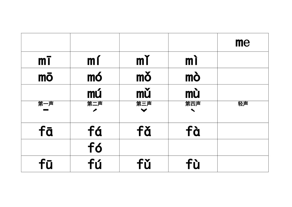23个声母+单韵母的音节表_第3页