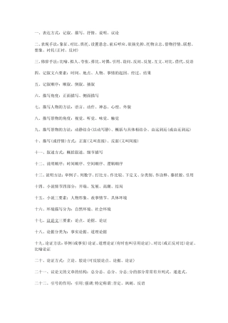 表达方式：记叙、描写、抒情、说明、议论