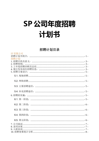SP公司年度招聘计划书