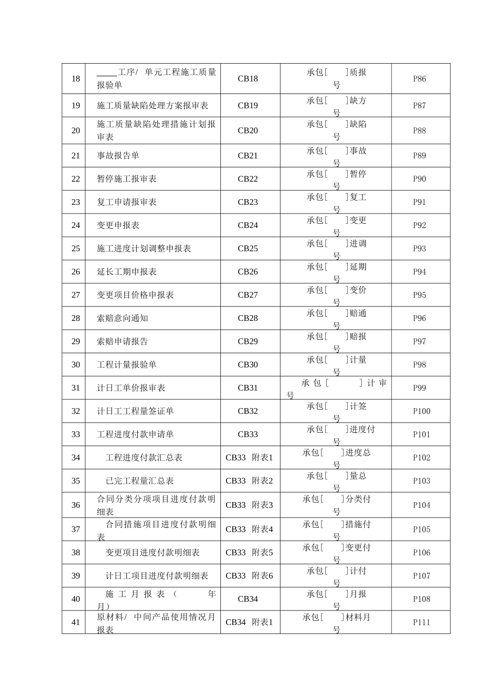 施工监理工作常用表格_第2页