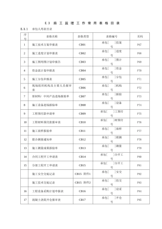 施工监理工作常用表格