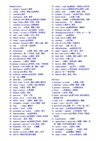 comedyˈkɔmədɪn.喜剧单词梳理汇总