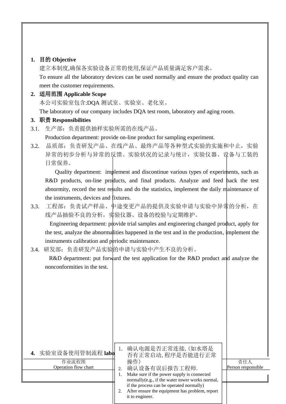 DQA 测试室、实验室、老化室使用管制流程及制度_第1页