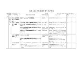 表4施工单位基础管理考核评价表