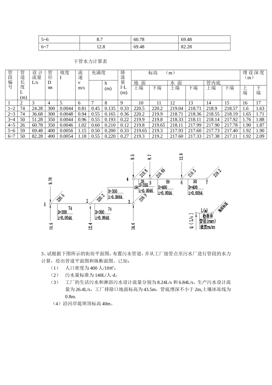 第二章 流量 习题_第2页