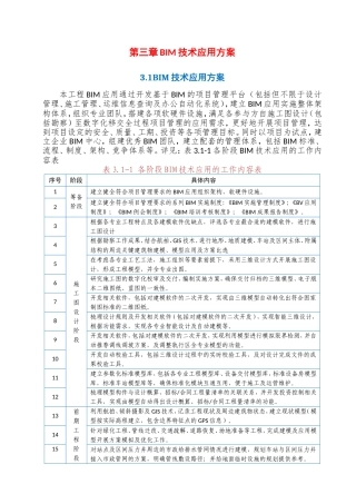 第三章BIM技术应用方案