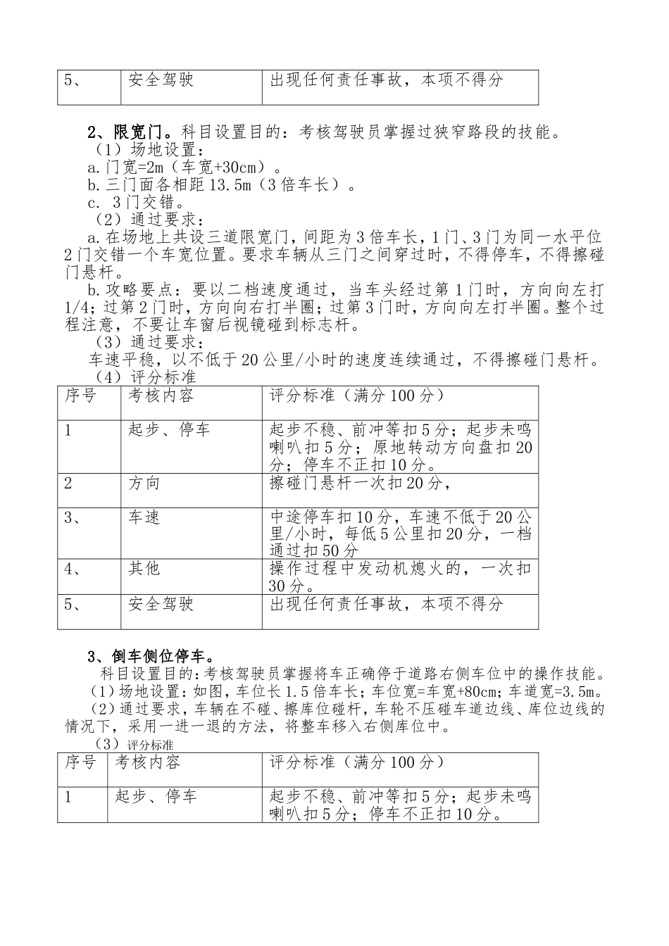 驾驶员技术比武技术操作比赛方案_第2页